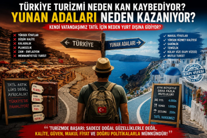 Türkiye Turizmi Neden Kan Kaybediyor? Yunan Adaları Neden Kazanıyor?